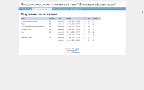 Изображение к новости: <p>Внутри системы тестирования - полноценная админка сгенерированная Yii</p>